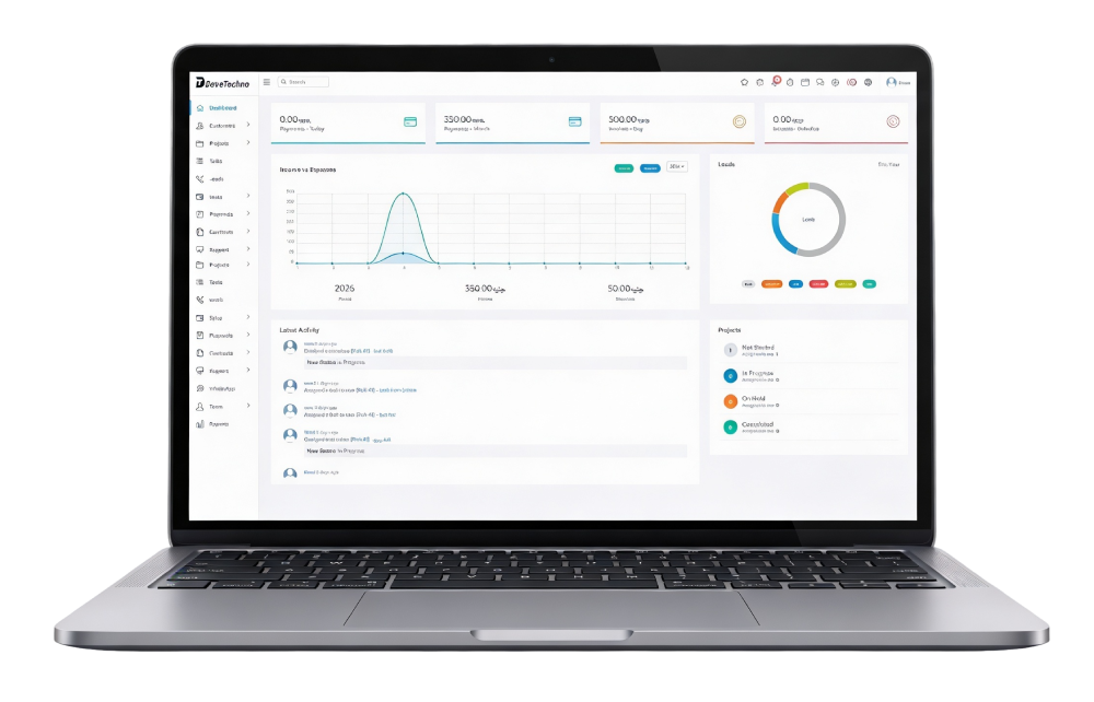One program that encompasses all the company's needs